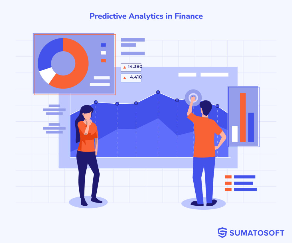 predictive analytics in finance