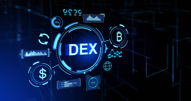 Perpetual DEXs